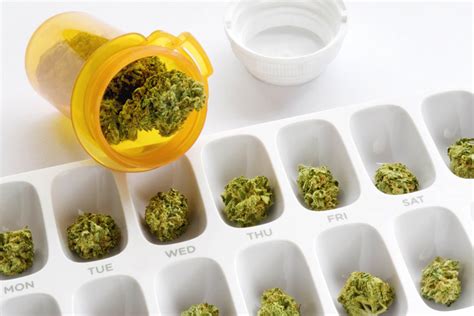 medicinal marijuanas australia nsw